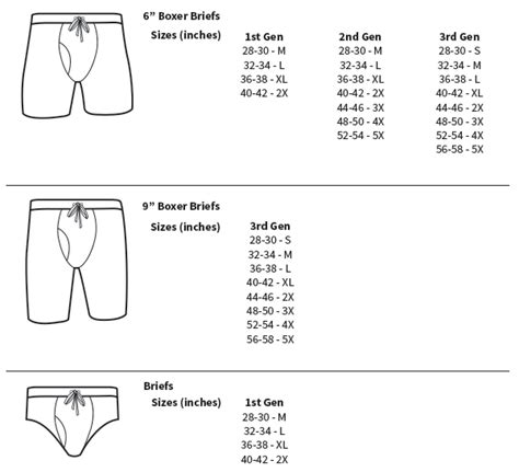 versace underwear mens cheap|versace underwear size chart.